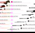 BH Cosmetics ItsMyRayeRaye Brush Set