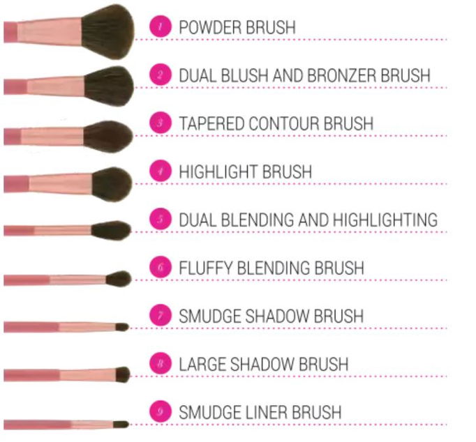BH Cosmetics ItsMyRayeRaye Brush Set