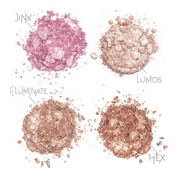 LA Splash Cosmetics Lumos Highlighting Palette-image2