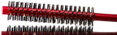 Spornette Mini Styler Boar Bristle Rounder Hair Brush-image2