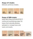 Revlon Revlonissimo Colorsmetique Intense Blonde HighLift Permanent Hair Color - 2 oz-image2