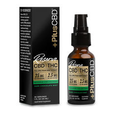 Plus +CBD Oil Reserve THC** Collection (1 oz)