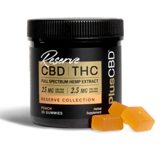 Plus +CBD Reserve THC** Collection 25MG Gummies