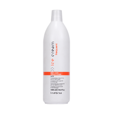 Inebrya Ice Cream Frequent Best Care Conditioner -image1