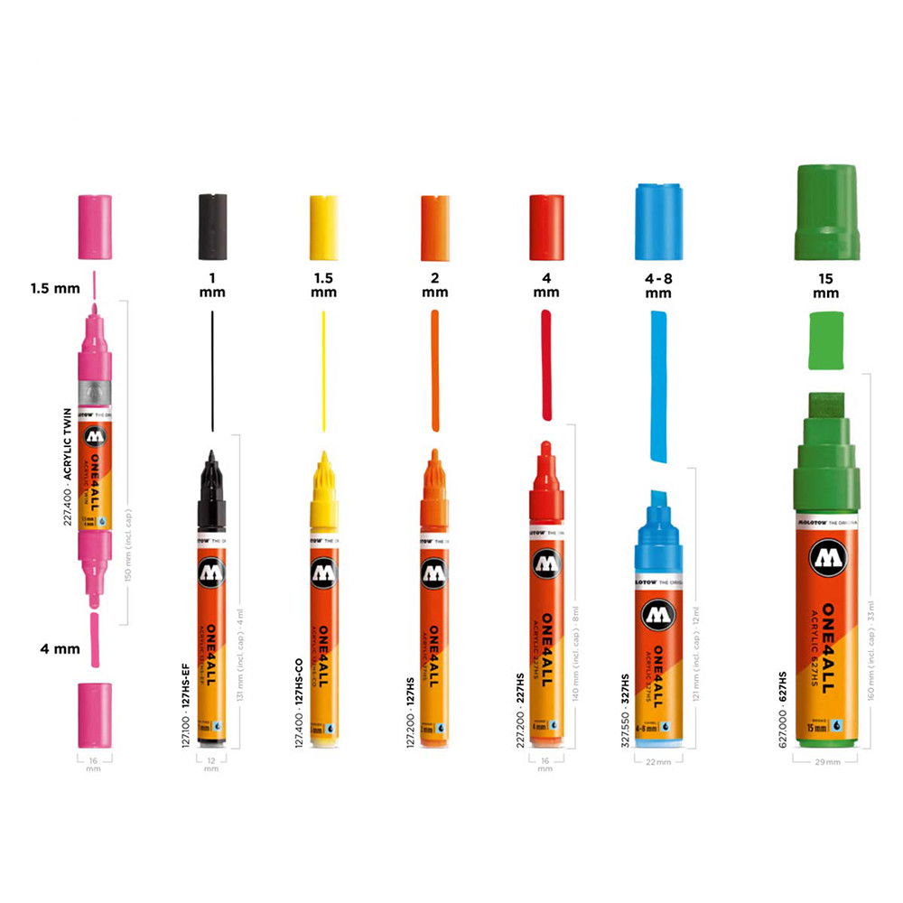 Molotow One4All Marker