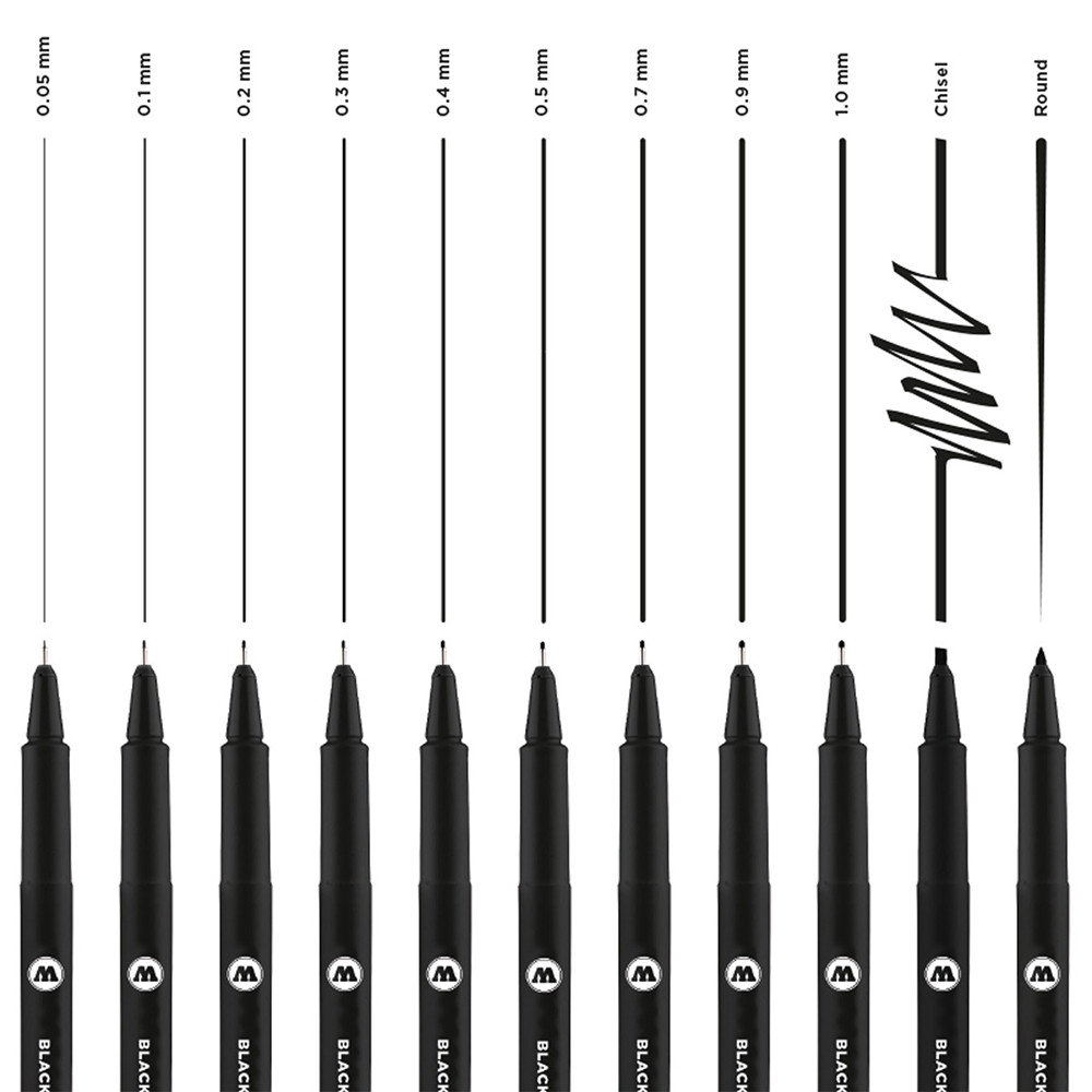Molotow Blackliner Pen