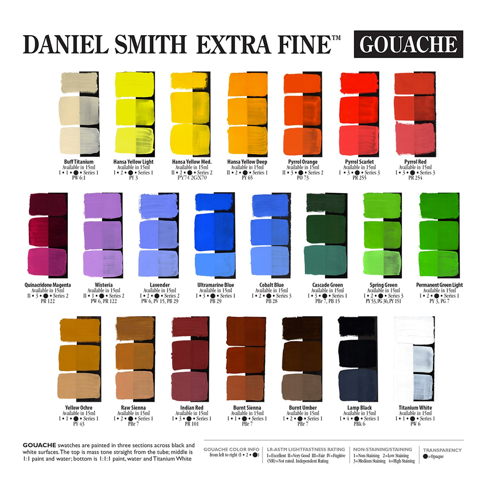 Daniel Smith Extra Fine Gouache