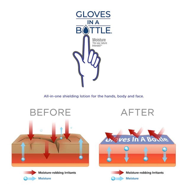 Gloves in a Bottle Gloves in a Bottle