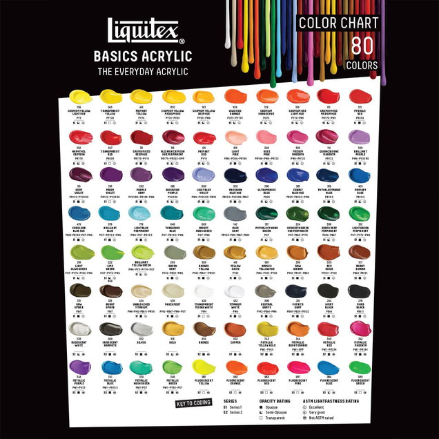 Liquitex Basics Acrylic Paints Liquitex Basics Acrylic Paints
