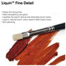 Winsor & Newton Liquin Fine Detail Oil Medium Winsor & Newton Liquin Fine Detail Oil Medium