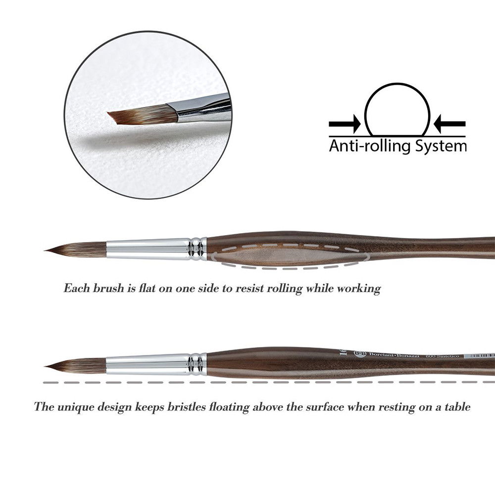 Borciani Bonazzi UNICO Synthetic Mongoose Brushes