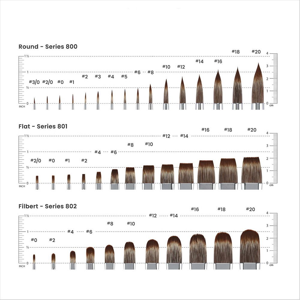 Borciani Bonazzi UNICO Synthetic Mongoose Brushes