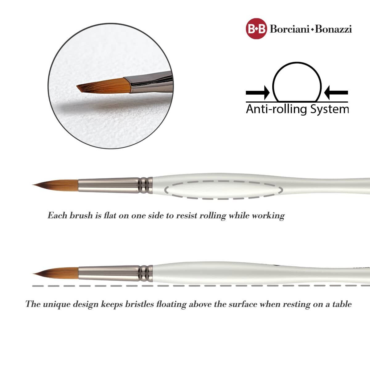 Borciani Bonazzi UNICO Fiammato Synthetic Brushes