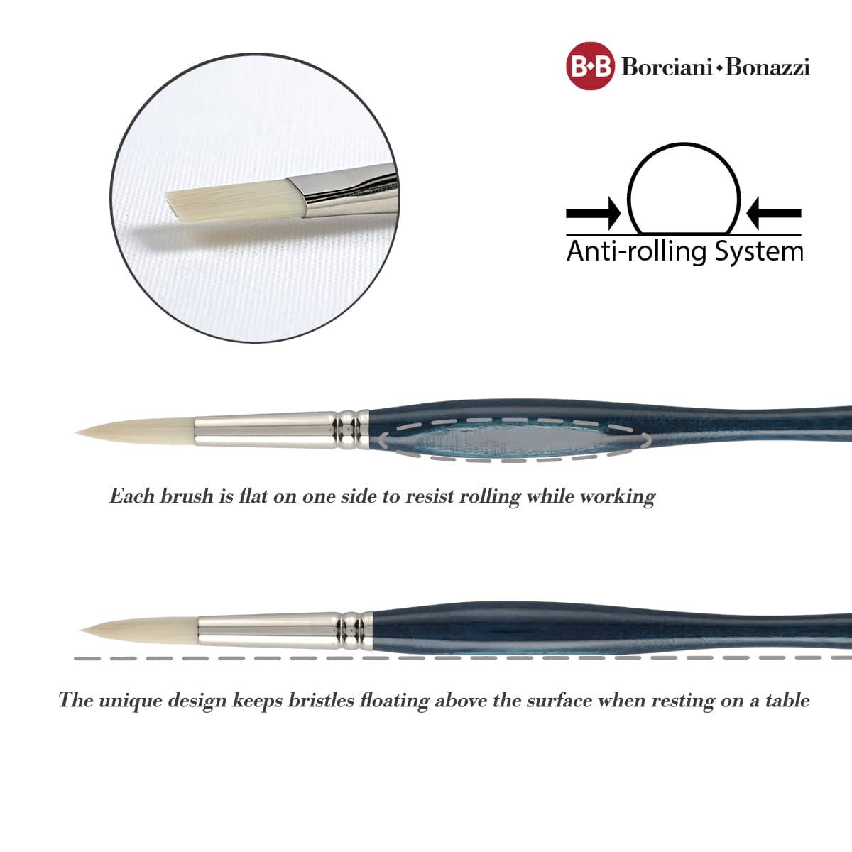 Unico Series 832 Bianco Synthetic Filbert Brush Sz 0 w/ Balanced Handle - (200044896)