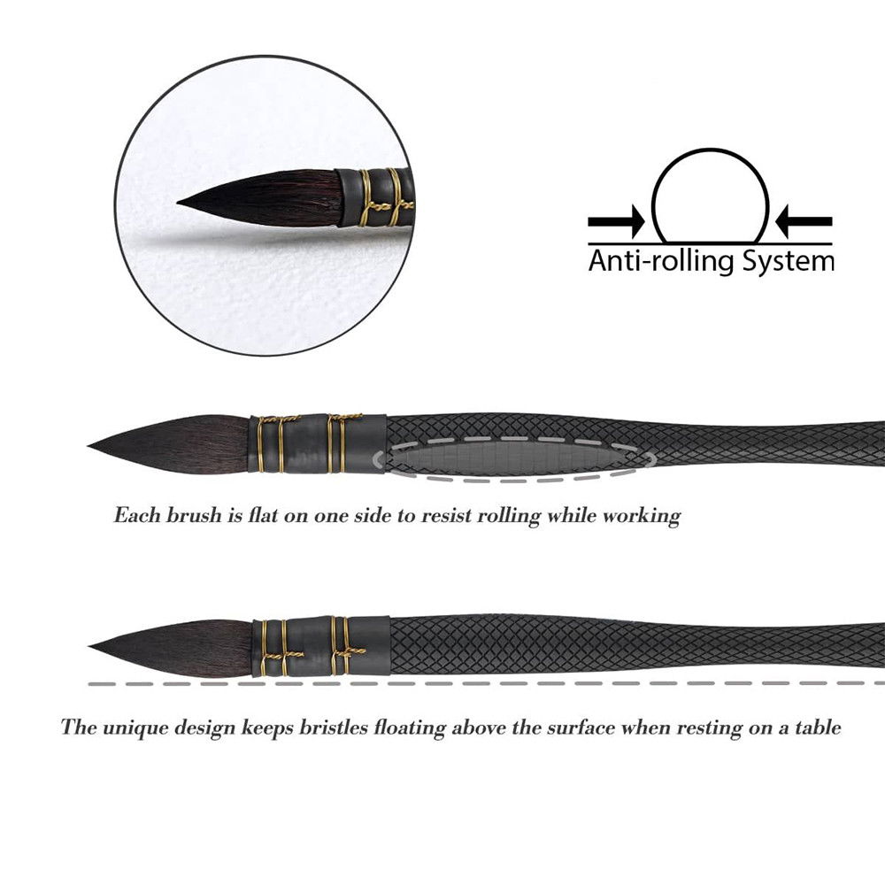Borciani Bonazzi UNICO Infinito HIDRO Quill Brushes