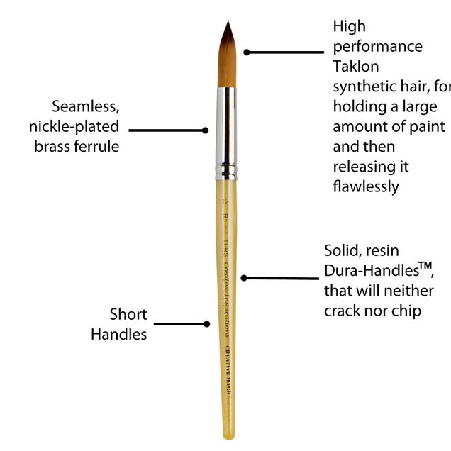 Creative Inspirations Dura-Handle Brush Sets Creative Inspirations Dura-Handle Brush Sets