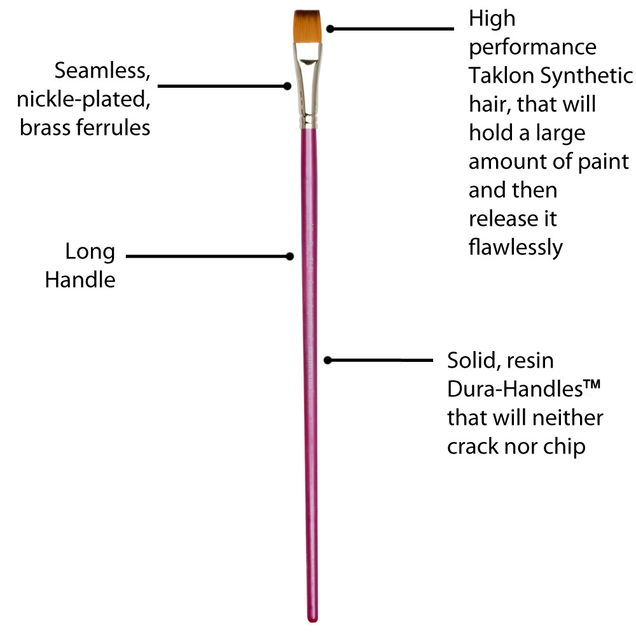 Creative Inspirations Dura-Handle Brush Sets Creative Inspirations Dura-Handle Brush Sets