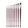 Da Vinci Fitch Black Sable Series Brushes Da Vinci Fitch Black Sable Series Brushes