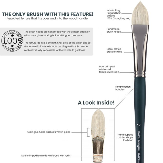 Imperial Professional Bristle Brush Sampler 10 Set - (87468) Imperial Professional Bristle Brush Sampler 10 Set - (87468)