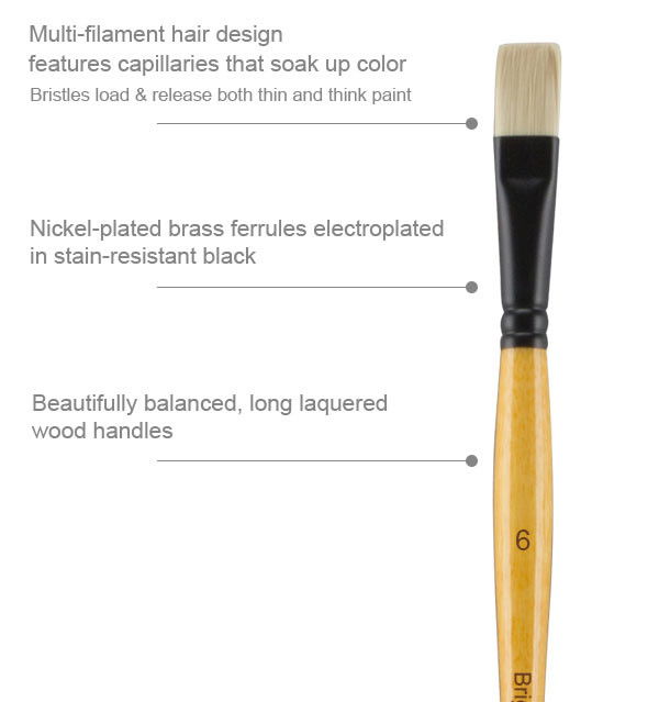 Mimik Hog Synthetic Bristle Brushes