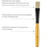 Mimik Hog Synthetic Bristle Brushes Mimik Hog Synthetic Bristle Brushes