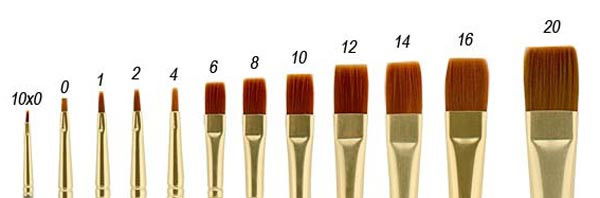 Qualita Golden Taklon Short Handle Brushes
