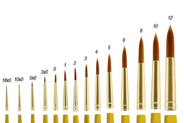 Qualita Golden Taklon Short Handle Brushes