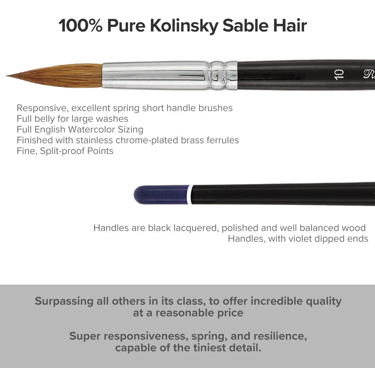 Rhapsody Kolinsky Sable Watercolor Brushes