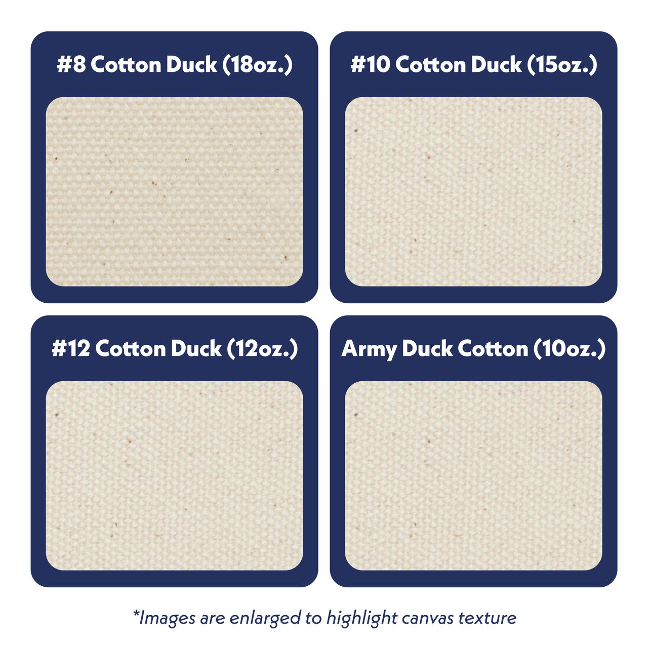 Unprimed Cotton Duck Folded Canvas Blankets
