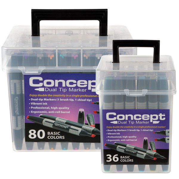 Concept Marker Sets Concept Marker Sets