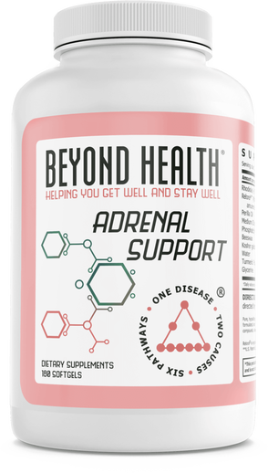Adrenal Support Supplements