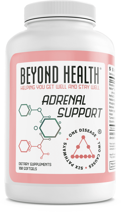 Adrenal Support Supplements