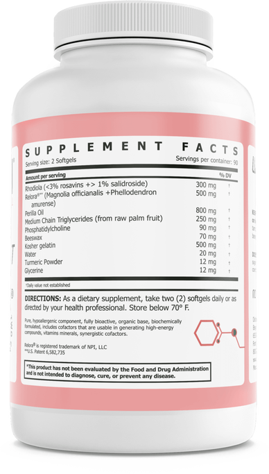 Adrenal Support Supplements