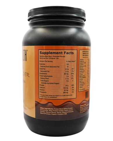 Chocolate Protein Powder - Natural Muscle Builder 2 lbs.