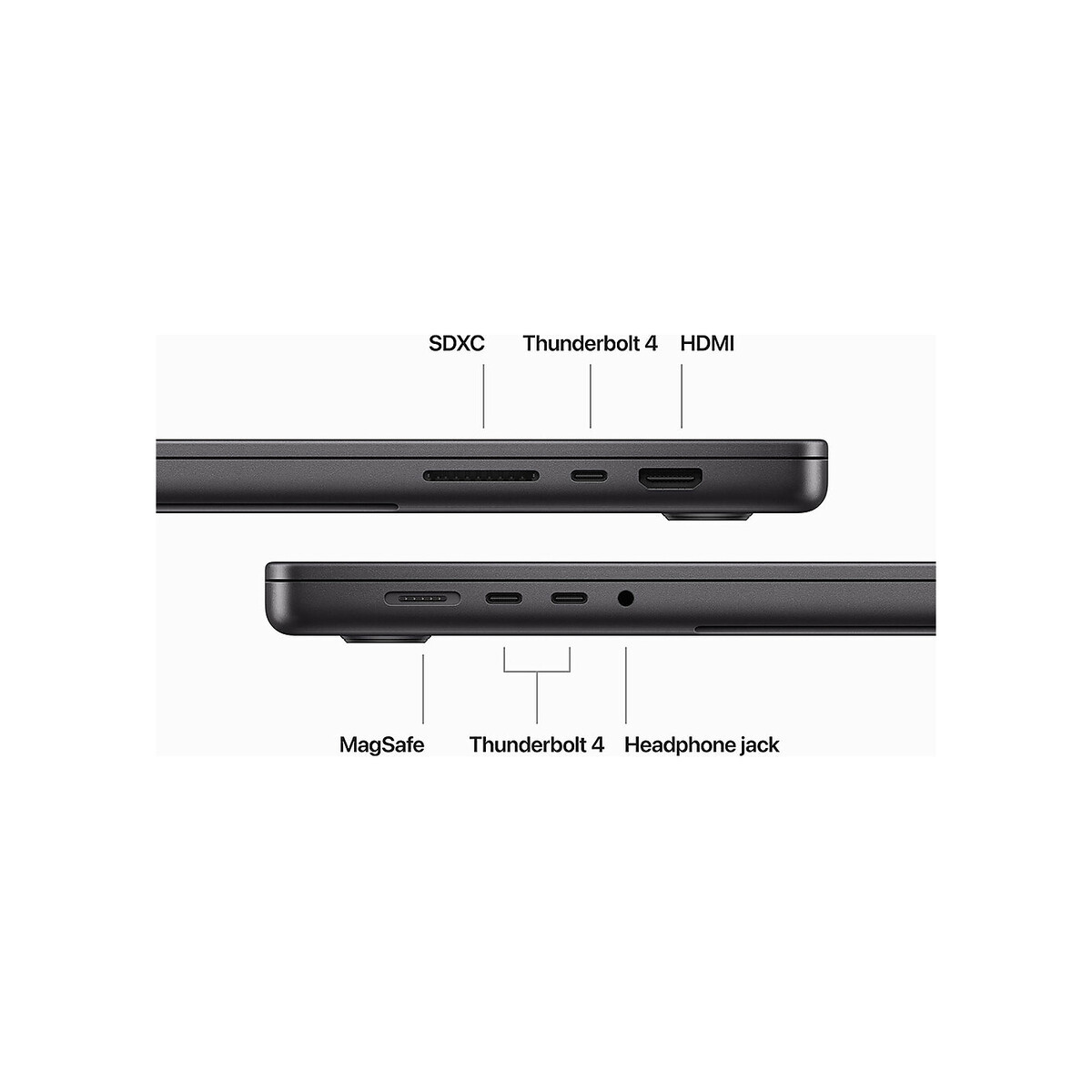 Apple - 16" MacBook Pro M3 Pro