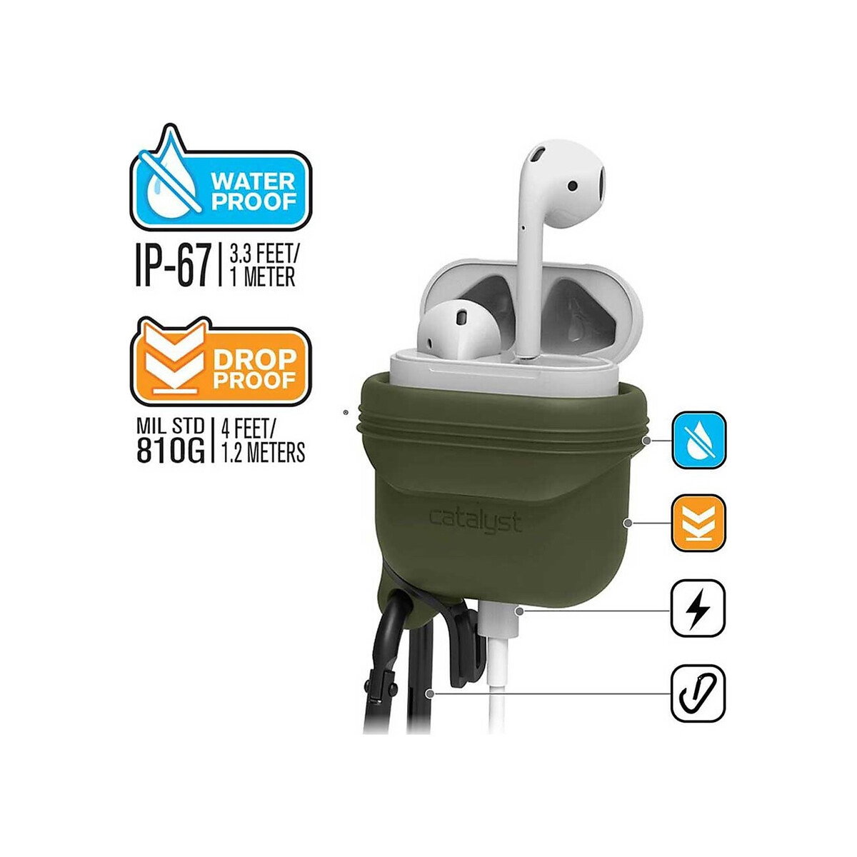 Catalyst - Airpods Case