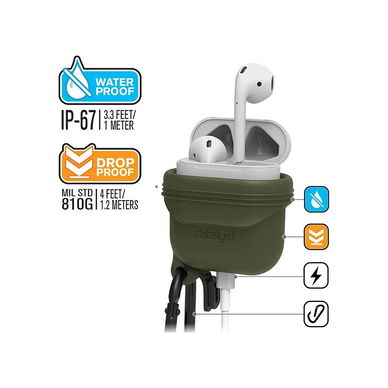 Catalyst - Airpods Case
