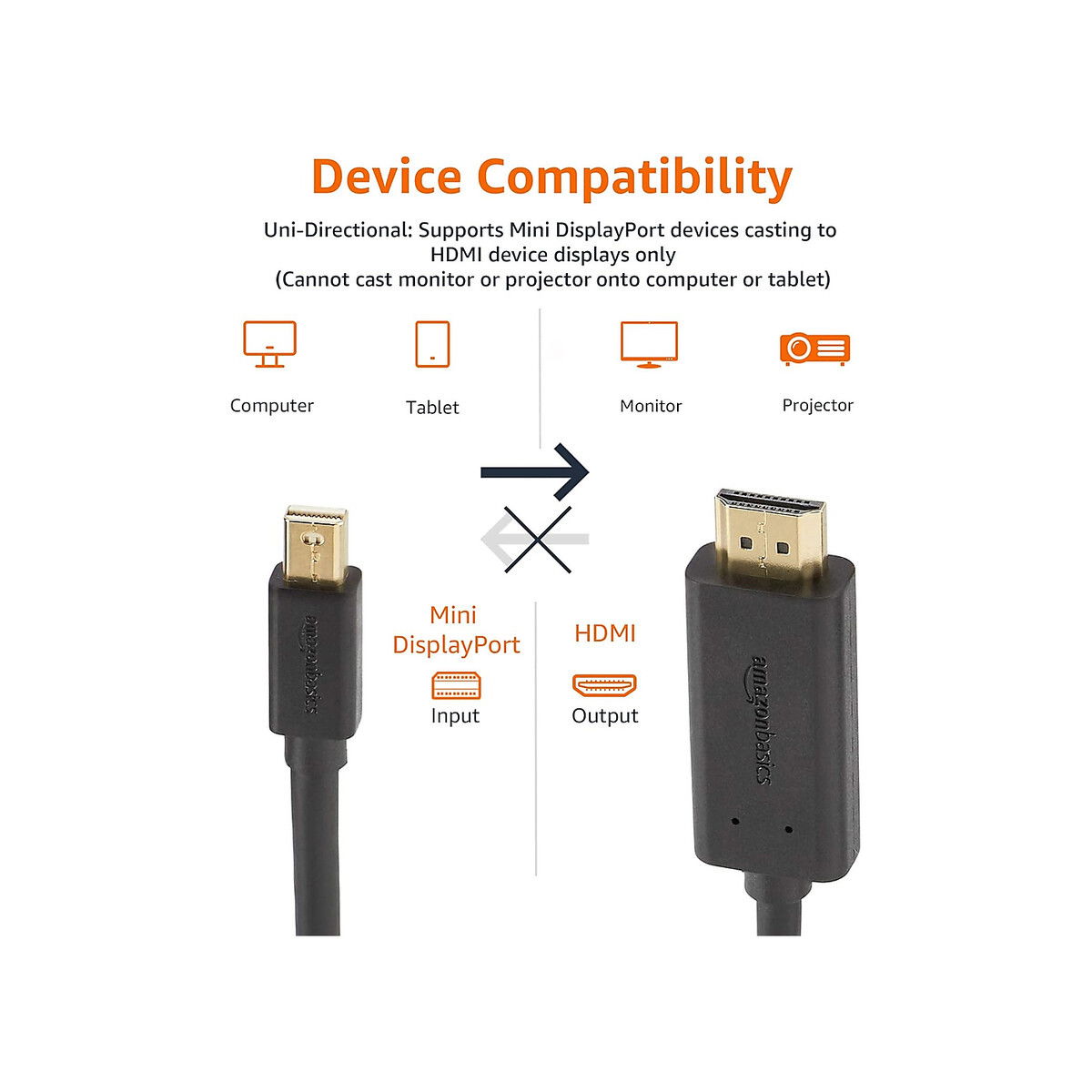 Amazon - Mini Display to HDMI Adapter