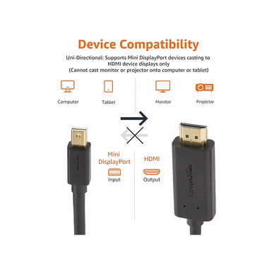 Amazon - Mini Display to HDMI Adapter