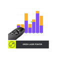 Logitech - Green Laser Presenter - 100ft Logitech - Green Laser Presenter - 100ft