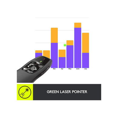 Logitech - Green Laser Presenter - 100ft