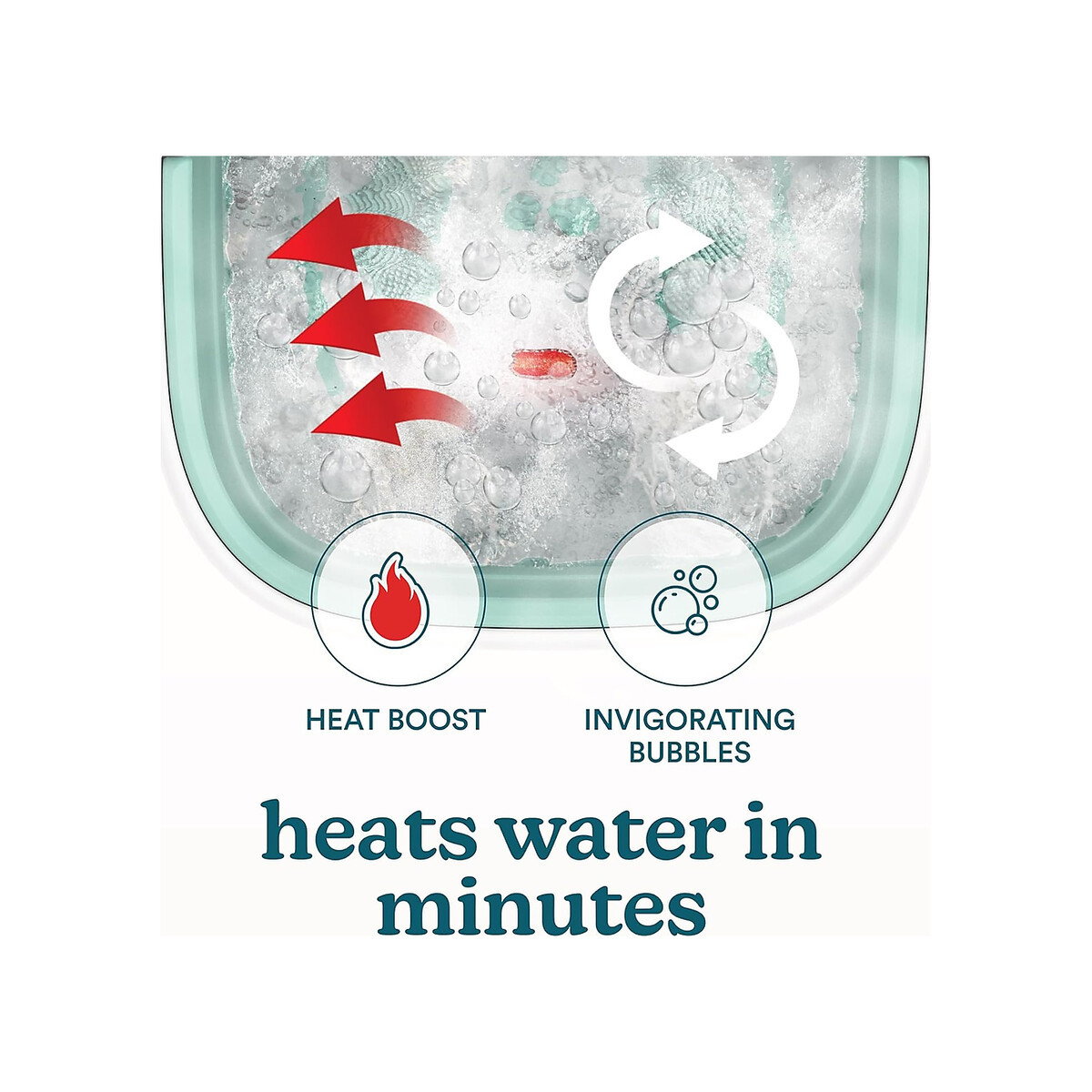 Homedics - Smart Space Elite Footbath