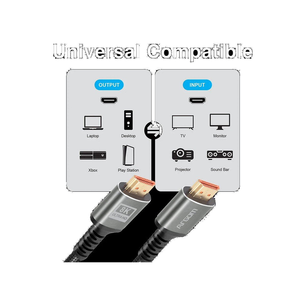 Argom Tech - HDMI Male to HDMI Male Cable, 8K 60Hz