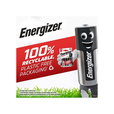 Energizer - Alkaline Max AAA Batteries (2-Pack) Energizer - Alkaline Max AAA Batteries (2-Pack)