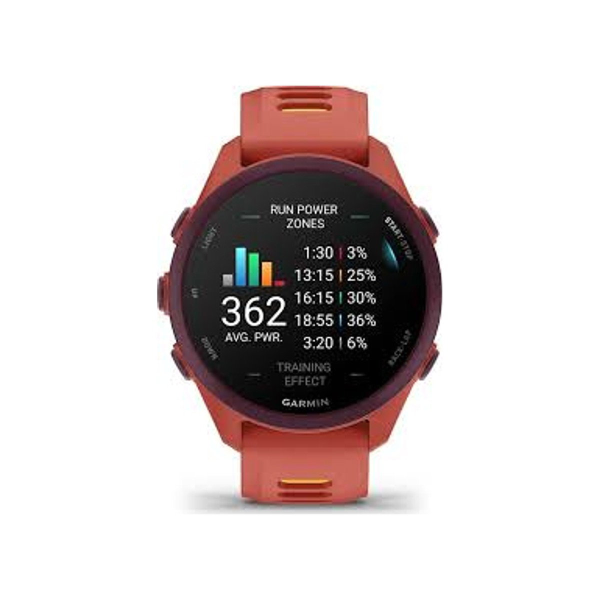 Garmin - Forerunner 170 Music