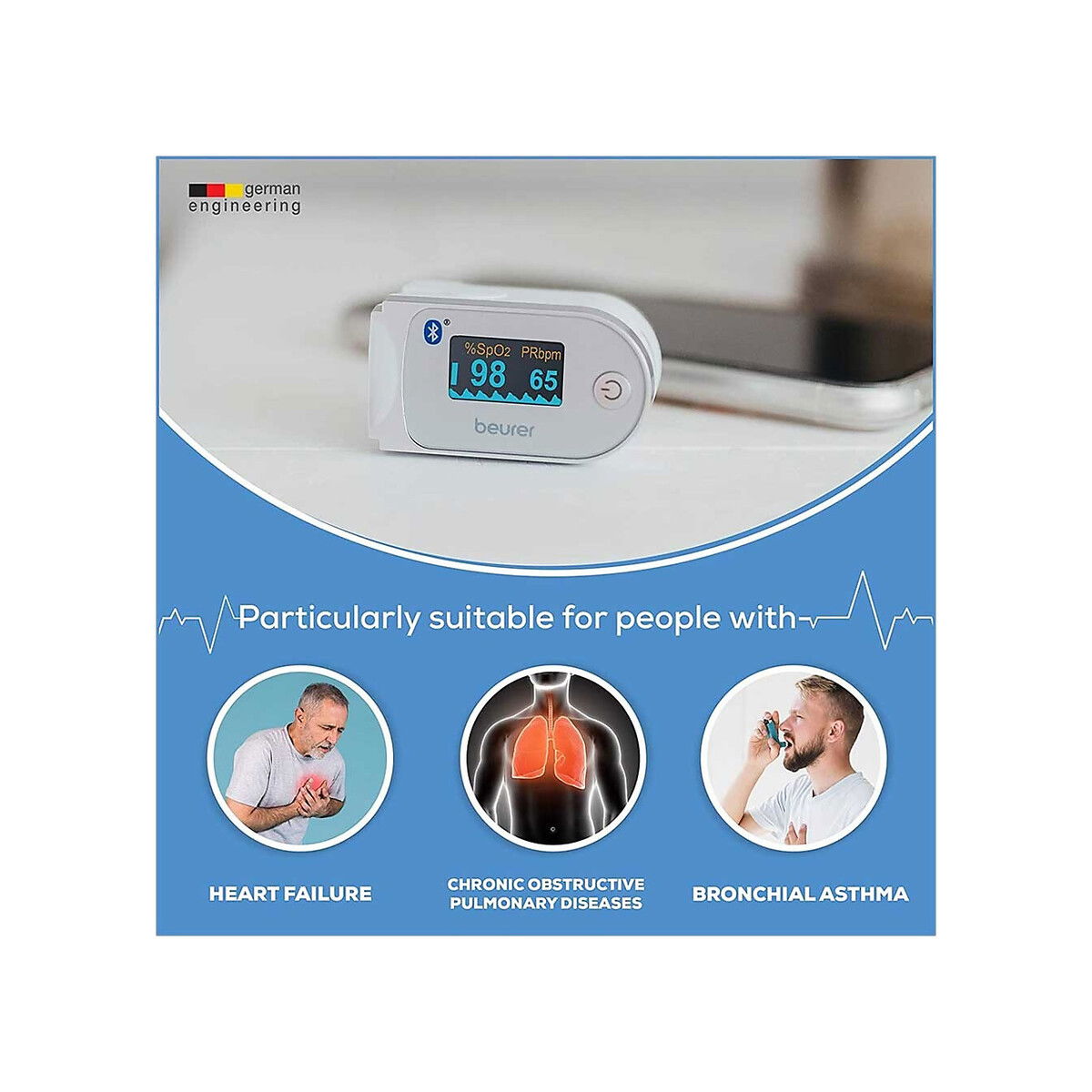 Beurer - Bluetooth Digital fingertip Pulse Oximeter