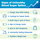 7 Signs You Have Unhealthy Blood Sugar Spikes