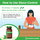 How to use Gluco-Control