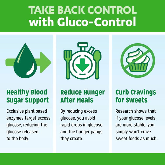 Gluco-Control Benefits: Supports healthy blood sugar, Reduces hunger, Curbs cravings