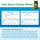 Side-by-side comparison of meals with and without Gluco-Control